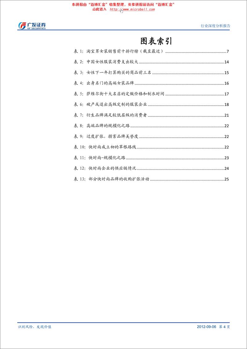 《广发系列-品牌女装系列深度报告Ⅱ：消费篇——定位清晰的规模化之路》 - 第4页预览图