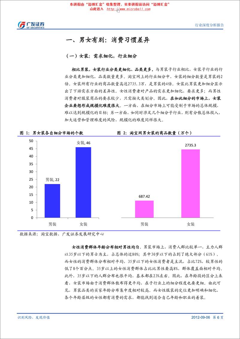 《广发系列-品牌女装系列深度报告Ⅱ：消费篇——定位清晰的规模化之路》 - 第6页预览图