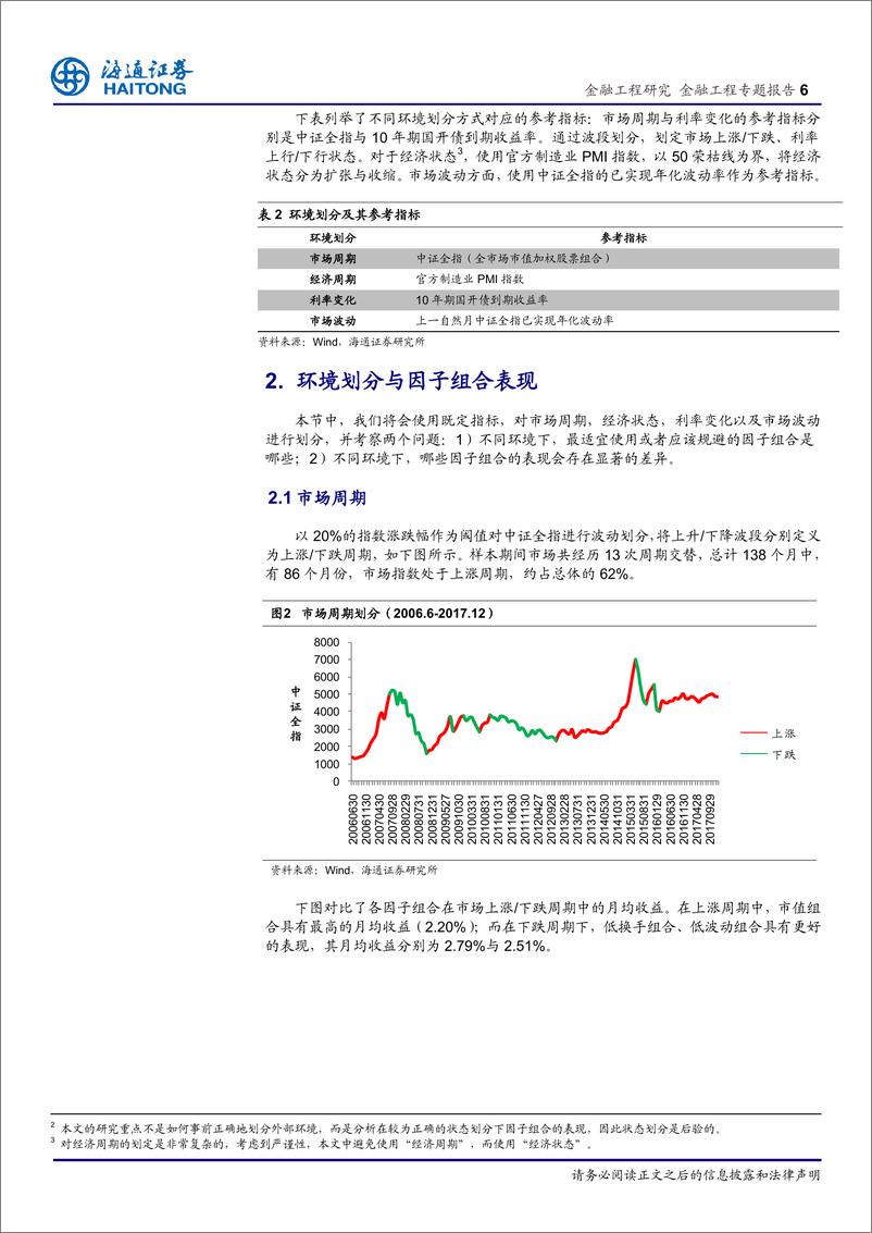 《海通证2018011因子投资与SMARBETA研究（三）：市场环境与因子组合表现》 - 第6页预览图