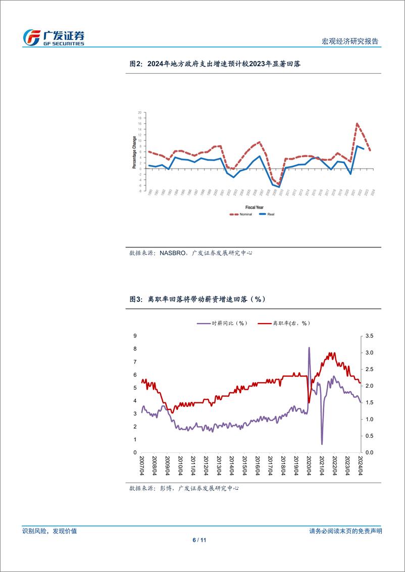 《广发宏观：美国就业市场现状及下阶段趋势-240509-广发证券-11页》 - 第6页预览图