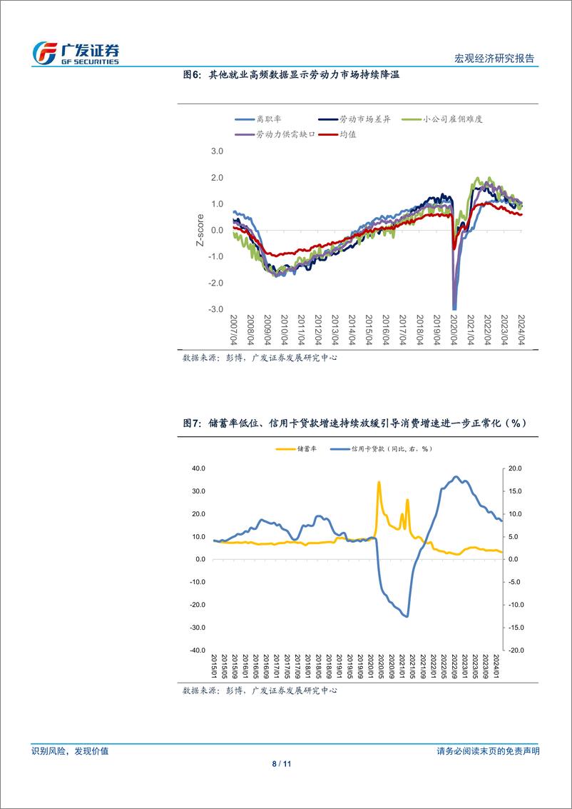 《广发宏观：美国就业市场现状及下阶段趋势-240509-广发证券-11页》 - 第8页预览图