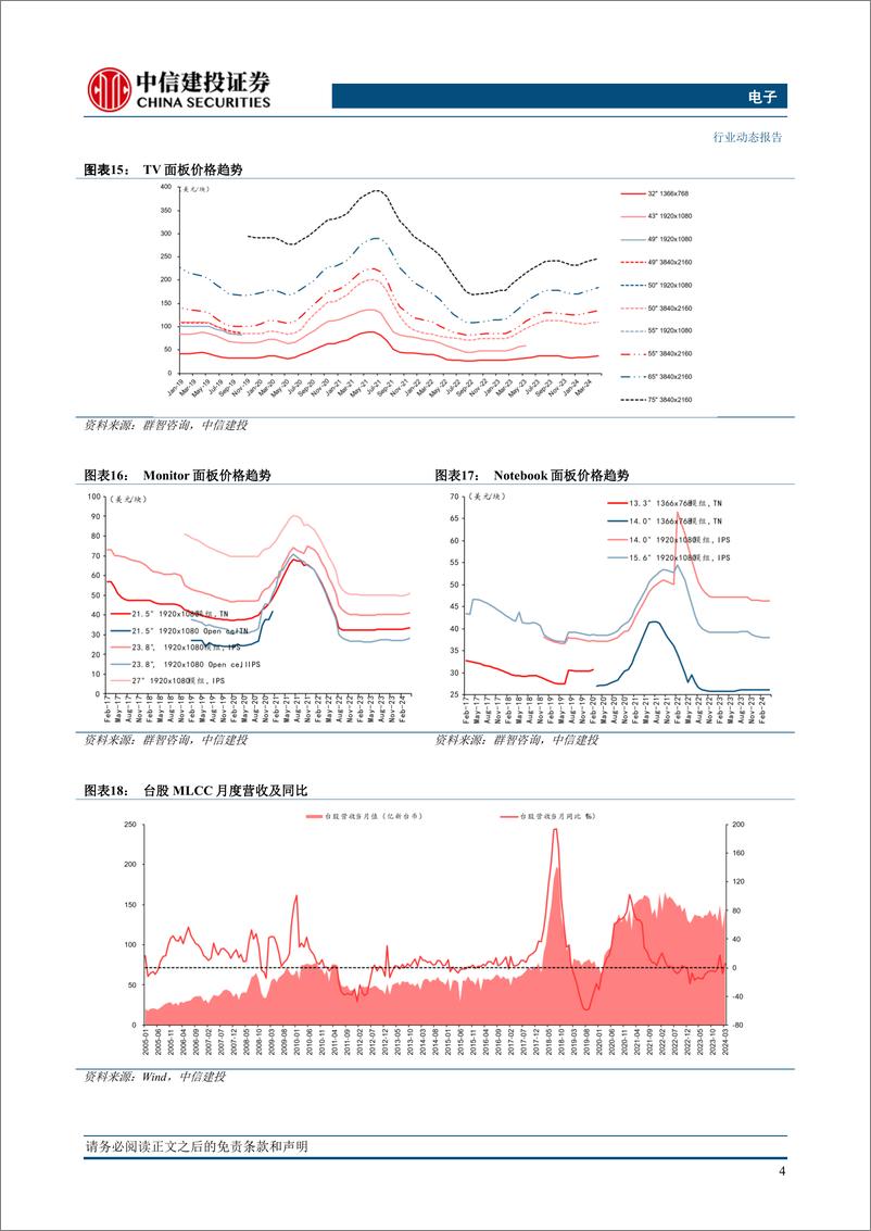 《电子行业动态：存储合约价预估涨幅扩大；新iPad＋Pro搭载M4重点发力AI-240512-中信建投-15页》 - 第8页预览图