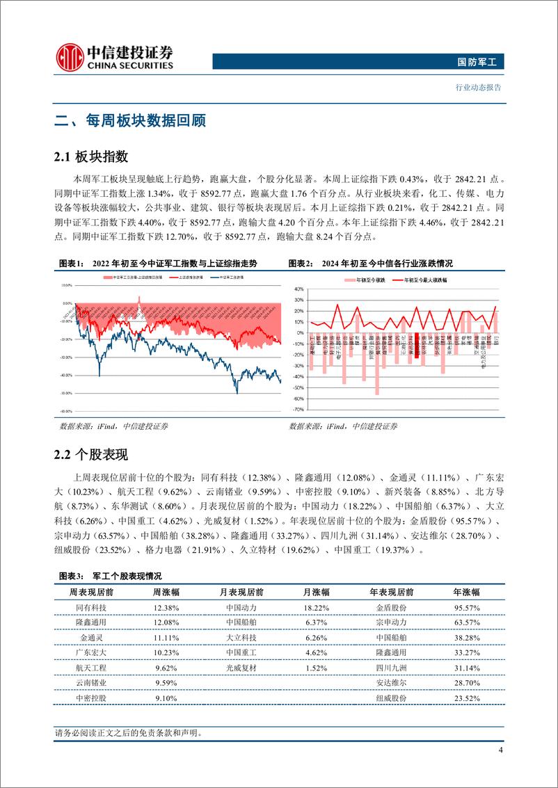 《国防军工行业：C919国航南航“双交付”，规模化运营逐步开启-240901-中信建投-24页》 - 第6页预览图