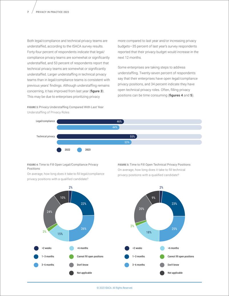 《ISACA：2023年度隐私实践研究报告（英文版）》 - 第8页预览图