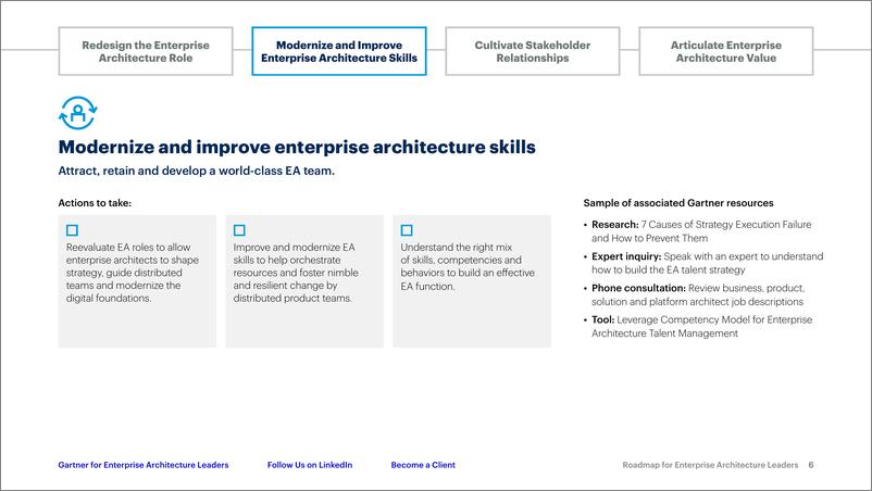 《Gartner-重新设计企业架构以支持分布式决策和数字化产品战略（英）-2023-12页》 - 第7页预览图