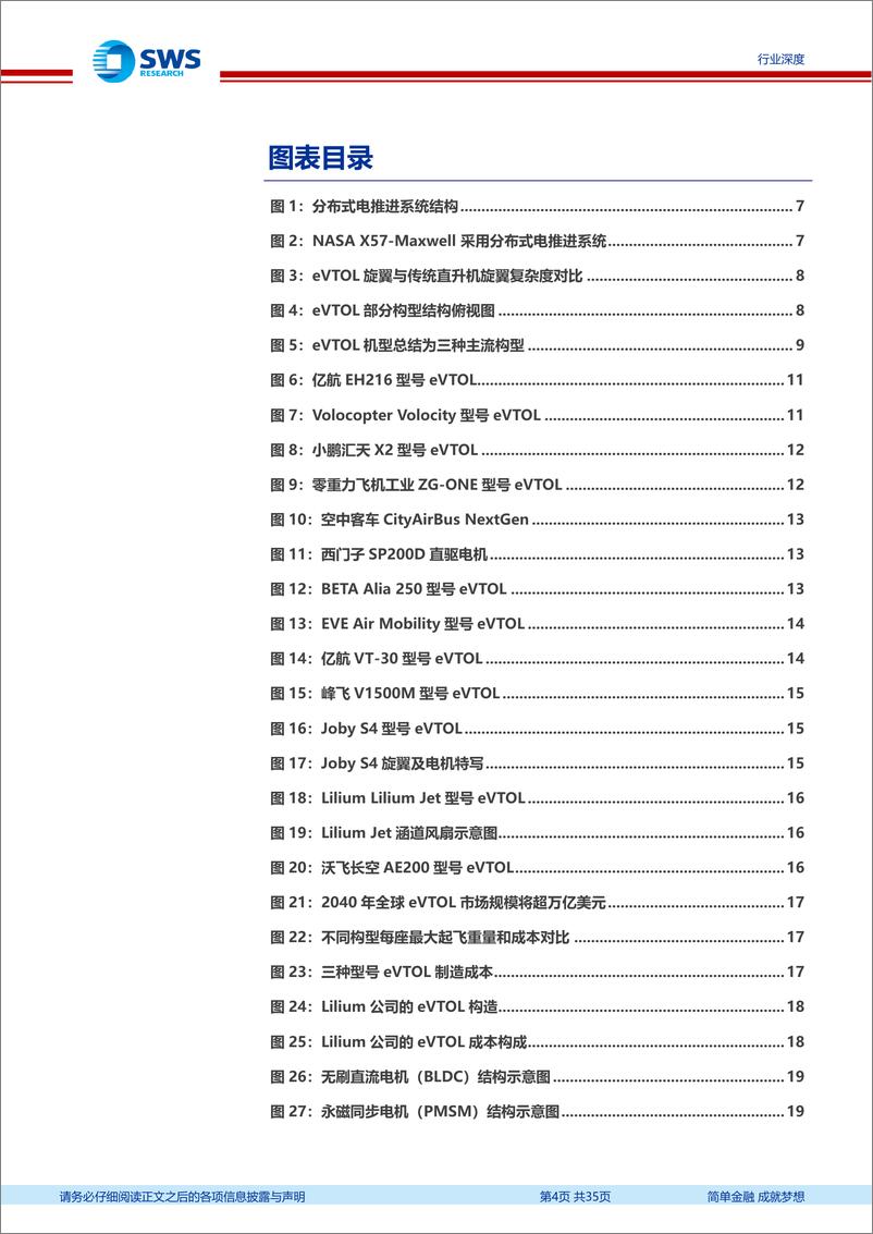 《机械设备行业低空经济系列报告三-动力系统方案讨论，电机电控：飞行汽车动力核心，国内供应商稀缺-240711-申万宏源-35页》 - 第4页预览图