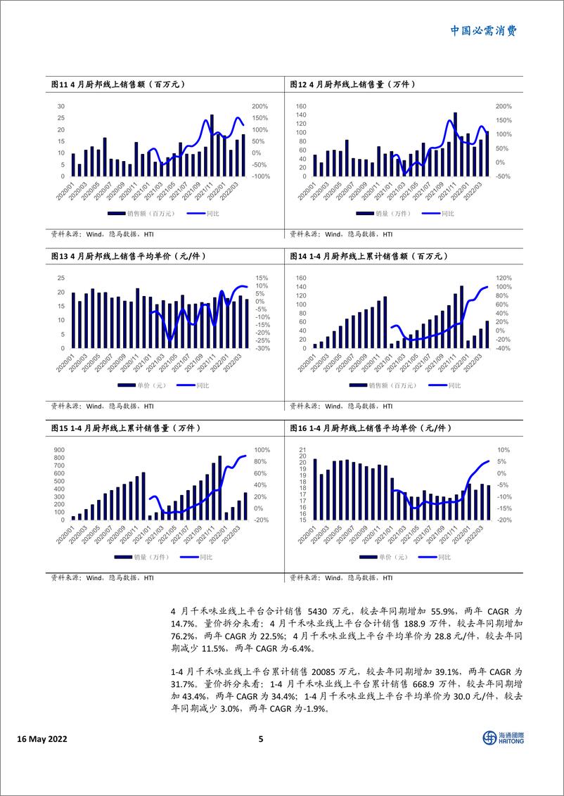 《中国必需消费行业调味品4月线上销售跟踪：居家囤货刺激短期需求相对旺盛-20220516-海通国际-19页》 - 第6页预览图