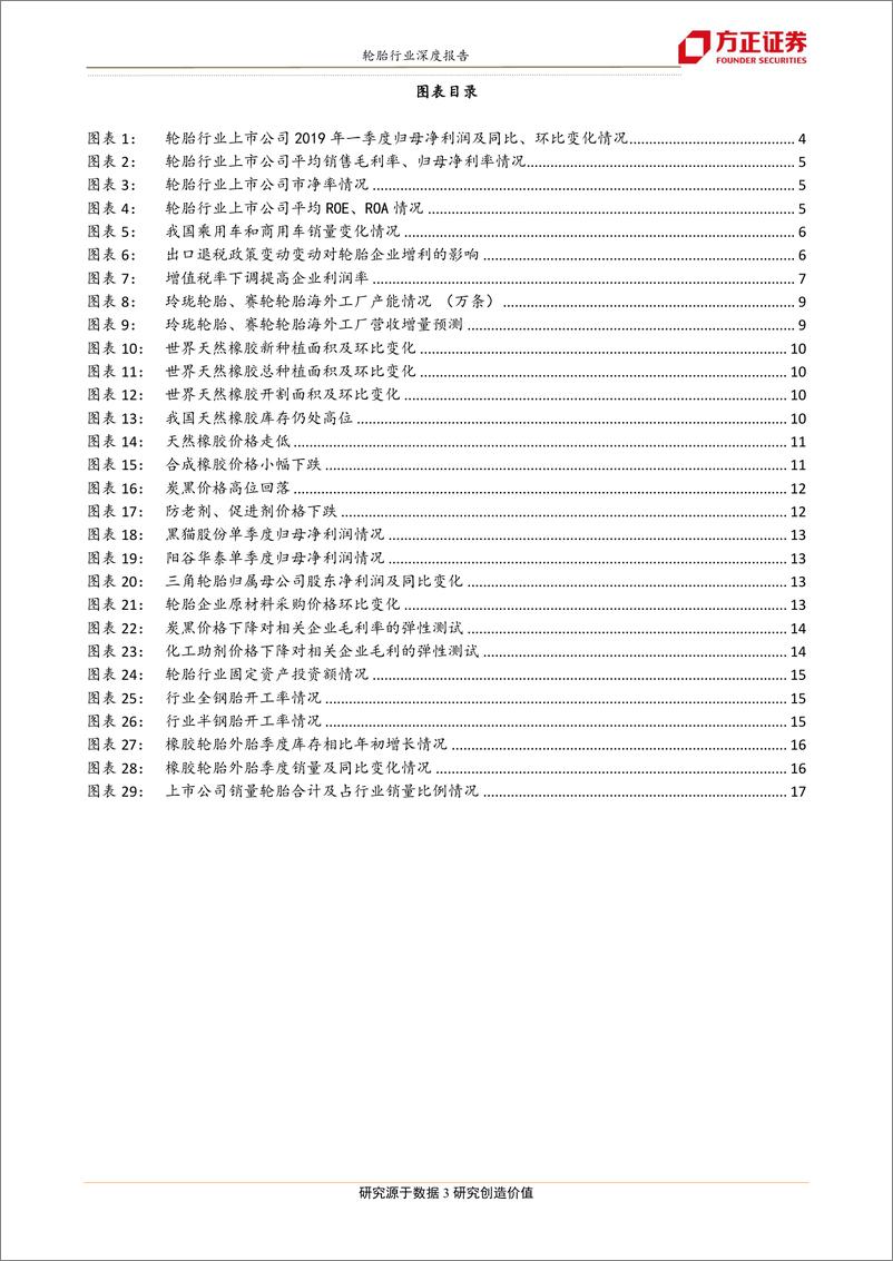 《轮胎行业深度报告之二：盈利反转进行时-20190721-方正证券-18页》 - 第4页预览图