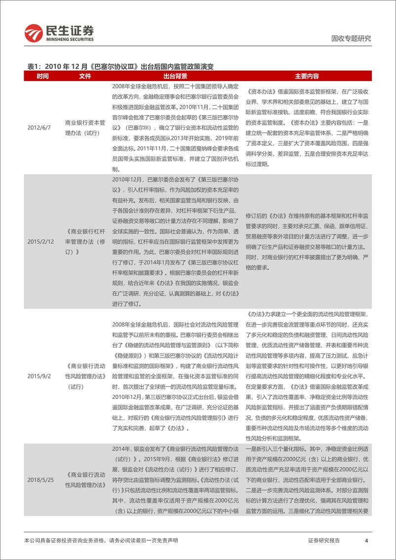 《利率专题：解读“商业银行资本管理办法”-20230227-民生证券-24页》 - 第5页预览图