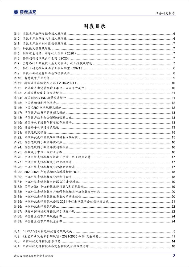 《中金中证科技先锋ETF投资价值分析：建设科技强国，布局高研发科技龙头-20220601-国海证券-27页》 - 第4页预览图