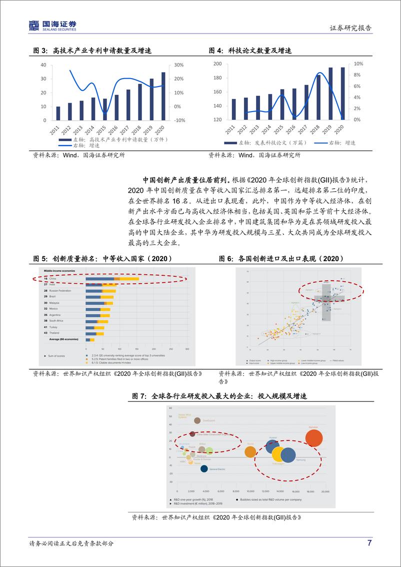 《中金中证科技先锋ETF投资价值分析：建设科技强国，布局高研发科技龙头-20220601-国海证券-27页》 - 第8页预览图