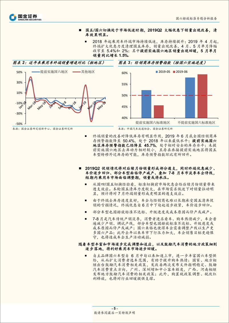 《新能源与汽车行业国六排放标准专题分析报告：国六标准提前实施，市场面临调整-20190709-国金证券-23页》 - 第6页预览图