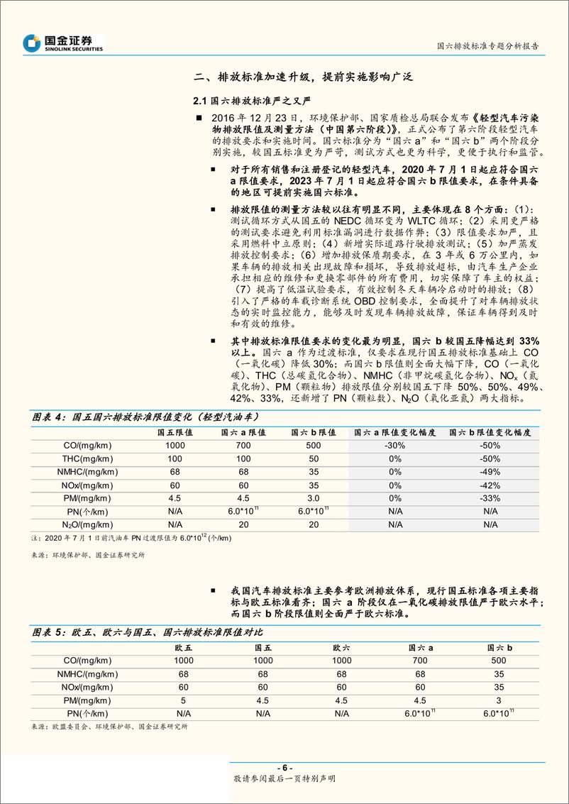 《新能源与汽车行业国六排放标准专题分析报告：国六标准提前实施，市场面临调整-20190709-国金证券-23页》 - 第7页预览图