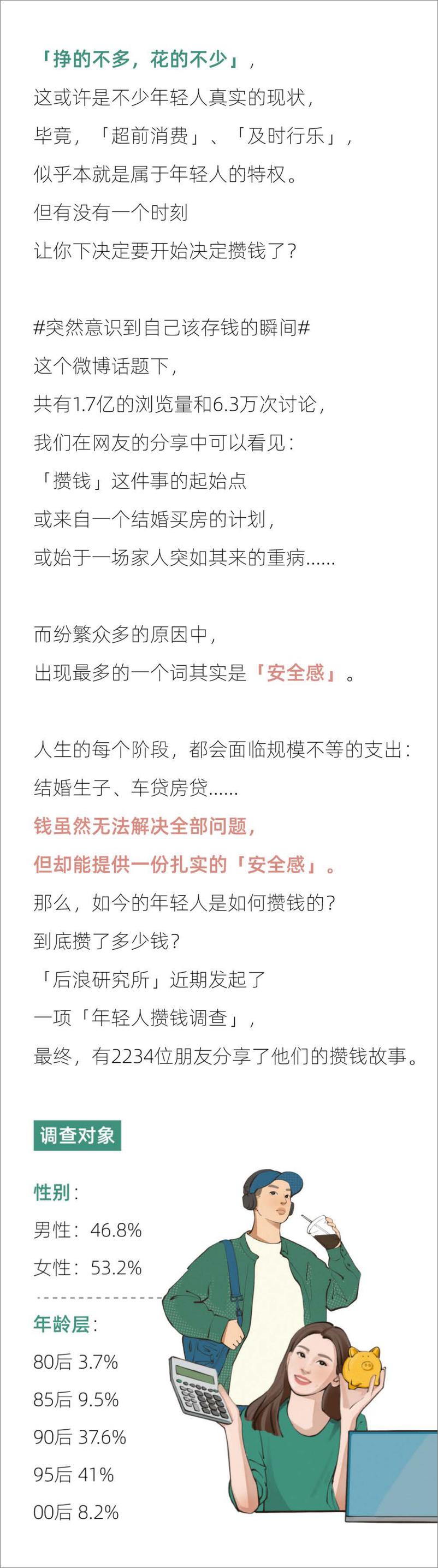 《2022年轻人攒钱报告-后浪研究所x36Kr》 - 第3页预览图