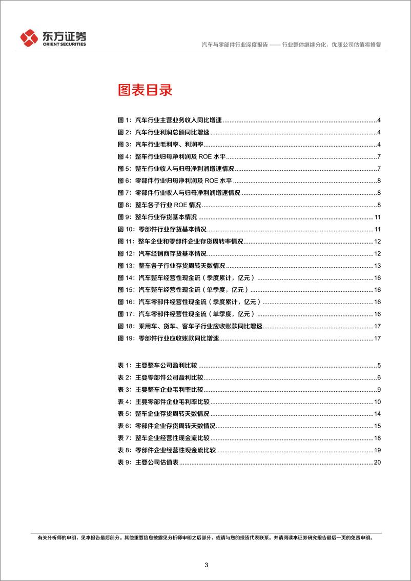 《汽车行业2季度经营分析及投资策略：行业整体继续分化，优质公司估值将修复-240907-东方证券-24页》 - 第3页预览图