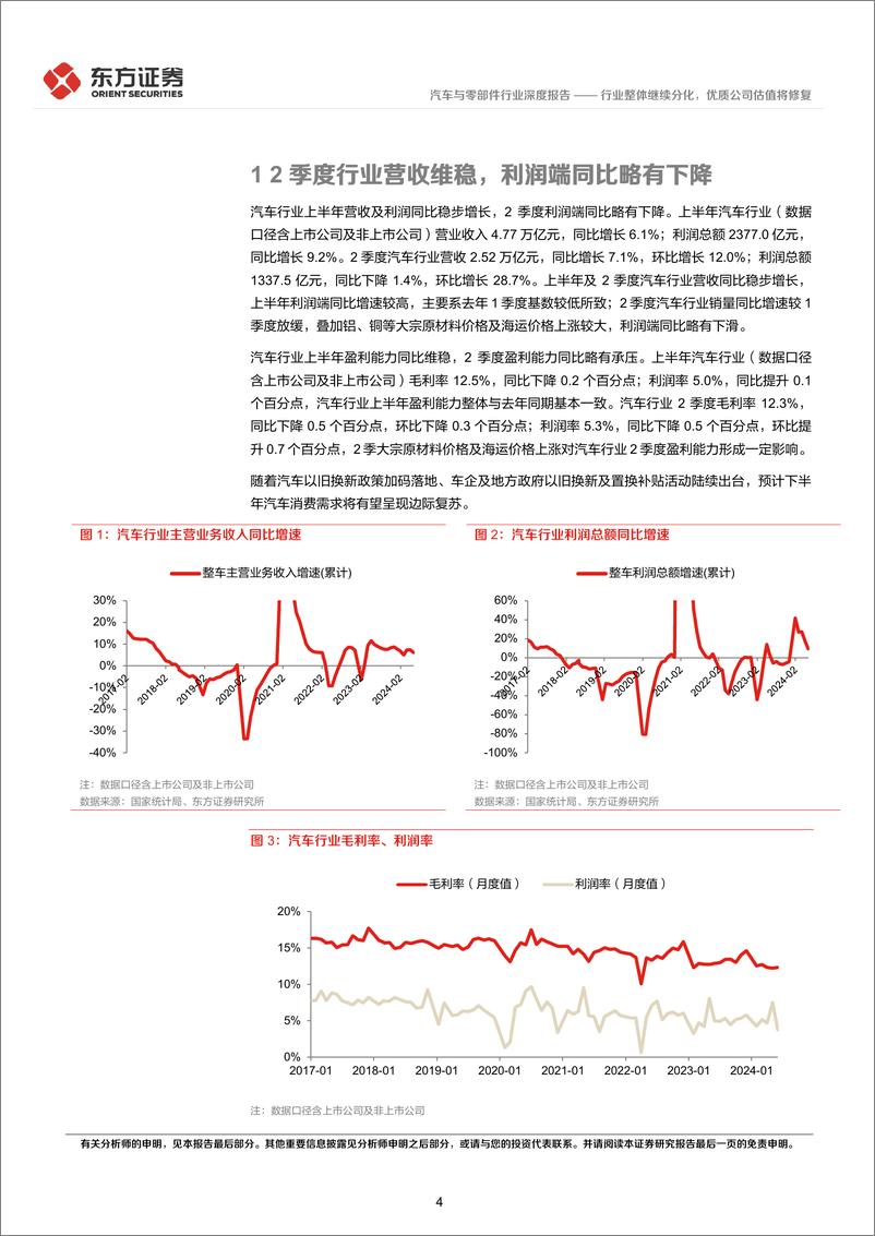 《汽车行业2季度经营分析及投资策略：行业整体继续分化，优质公司估值将修复-240907-东方证券-24页》 - 第4页预览图