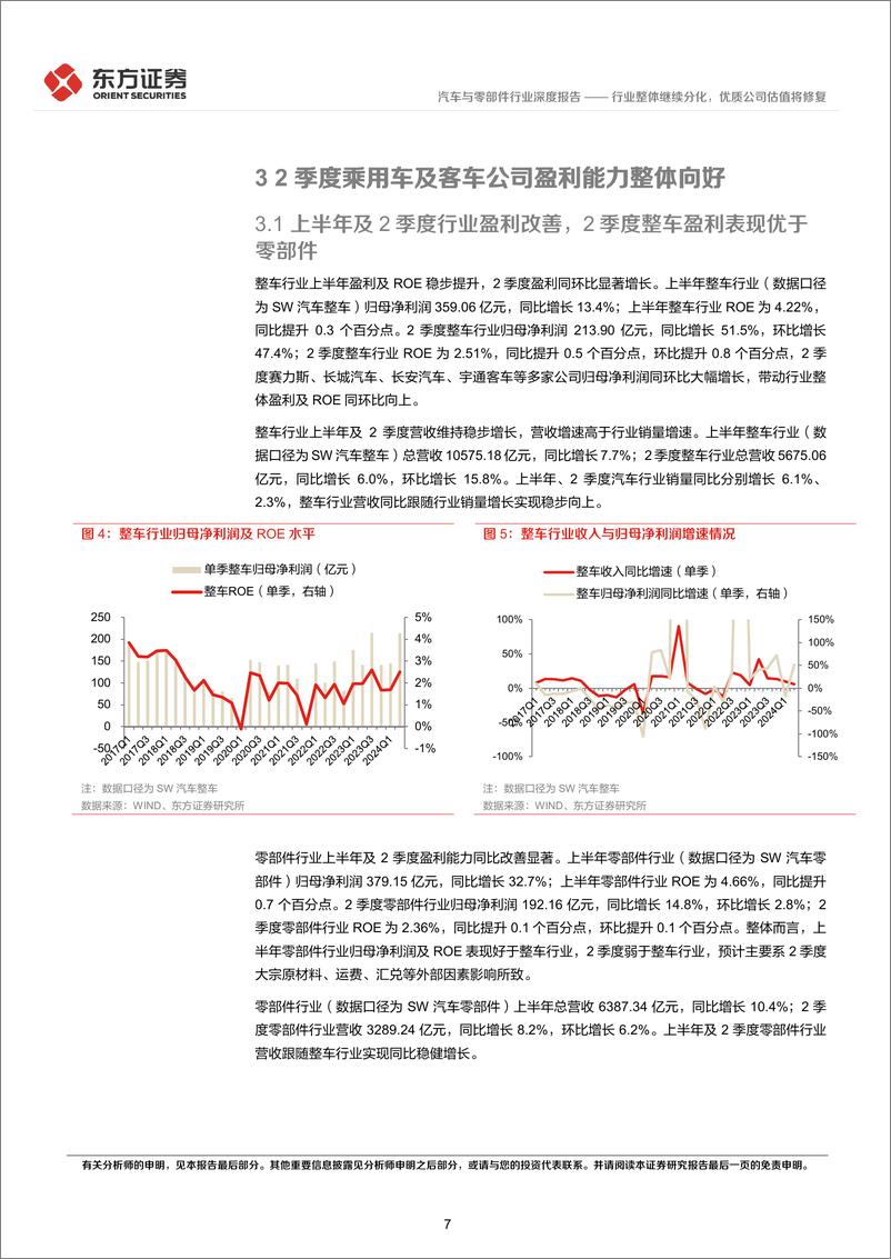 《汽车行业2季度经营分析及投资策略：行业整体继续分化，优质公司估值将修复-240907-东方证券-24页》 - 第7页预览图