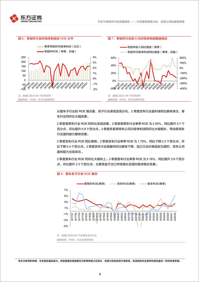 《汽车行业2季度经营分析及投资策略：行业整体继续分化，优质公司估值将修复-240907-东方证券-24页》 - 第8页预览图