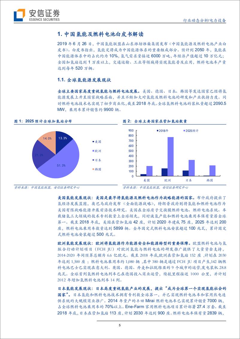 《电力设备行业动态分析：氢能白皮书发布，风光再迎利好-20190630-安信证券-23页》 - 第6页预览图