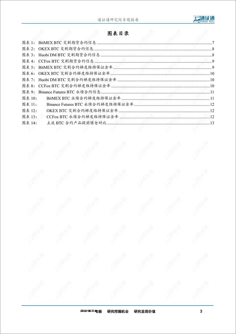 《区块链行业通证衍生品探索之三：你为什么亏钱？揭露交易所提前爆仓真相-20191014-通证通研究院-15页》 - 第4页预览图