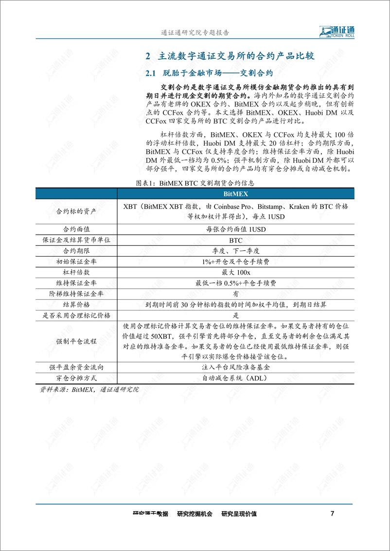 《区块链行业通证衍生品探索之三：你为什么亏钱？揭露交易所提前爆仓真相-20191014-通证通研究院-15页》 - 第8页预览图