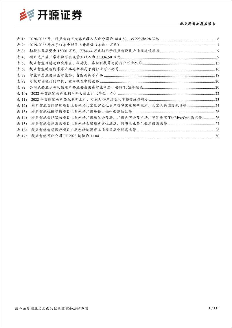 《深度报告-20240401-开源证券-北交所首次覆盖报技术领军深耕建筑智能和全屋智333mb》 - 第3页预览图