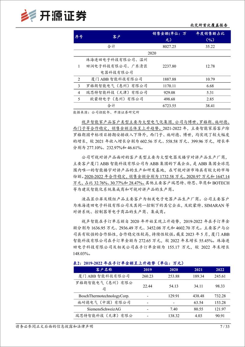 《深度报告-20240401-开源证券-北交所首次覆盖报技术领军深耕建筑智能和全屋智333mb》 - 第7页预览图