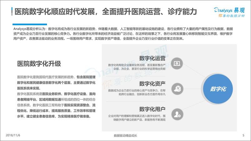 《中国医院数字化2018-1101》 - 第5页预览图