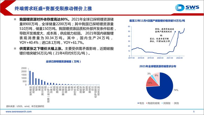 《钠离子电池行业“新技术”系列之一：钠离子电池，别出“芯材”，“钠”样精彩-20221114-申万宏源-46页》 - 第6页预览图