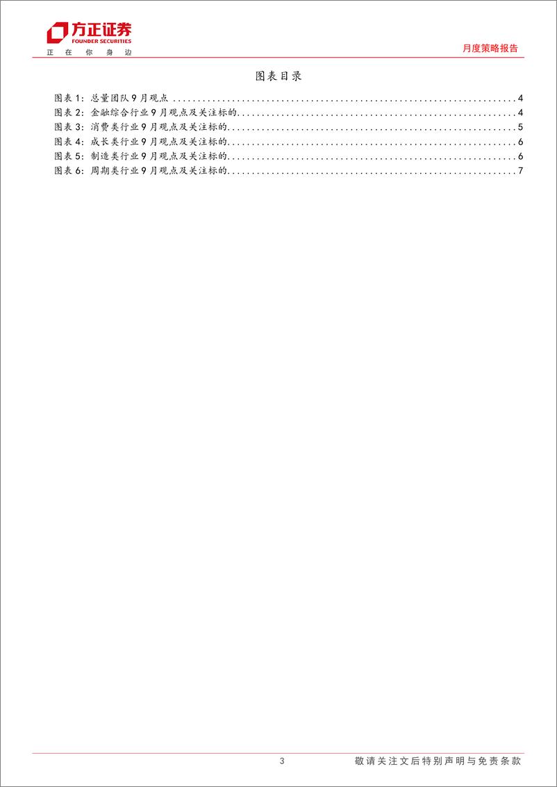 《2024年9月联合月报：研究最新行业观点-240830-方正证券-22页》 - 第3页预览图