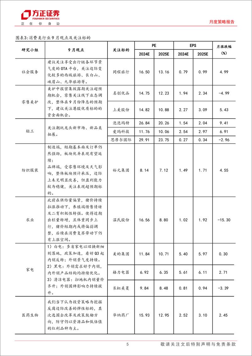 《2024年9月联合月报：研究最新行业观点-240830-方正证券-22页》 - 第5页预览图