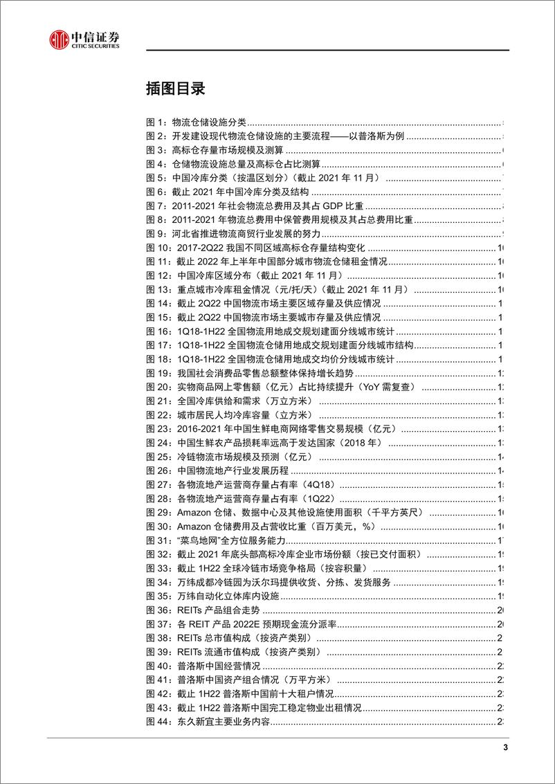 《物流仓储行业专题报告：结构性变革引领产业投资新机遇-20221027-中信证券-29页》 - 第4页预览图