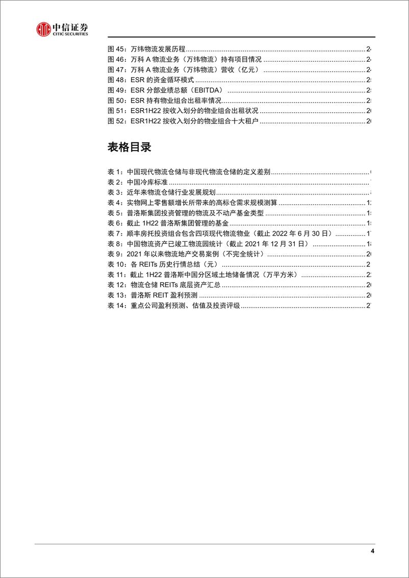 《物流仓储行业专题报告：结构性变革引领产业投资新机遇-20221027-中信证券-29页》 - 第5页预览图