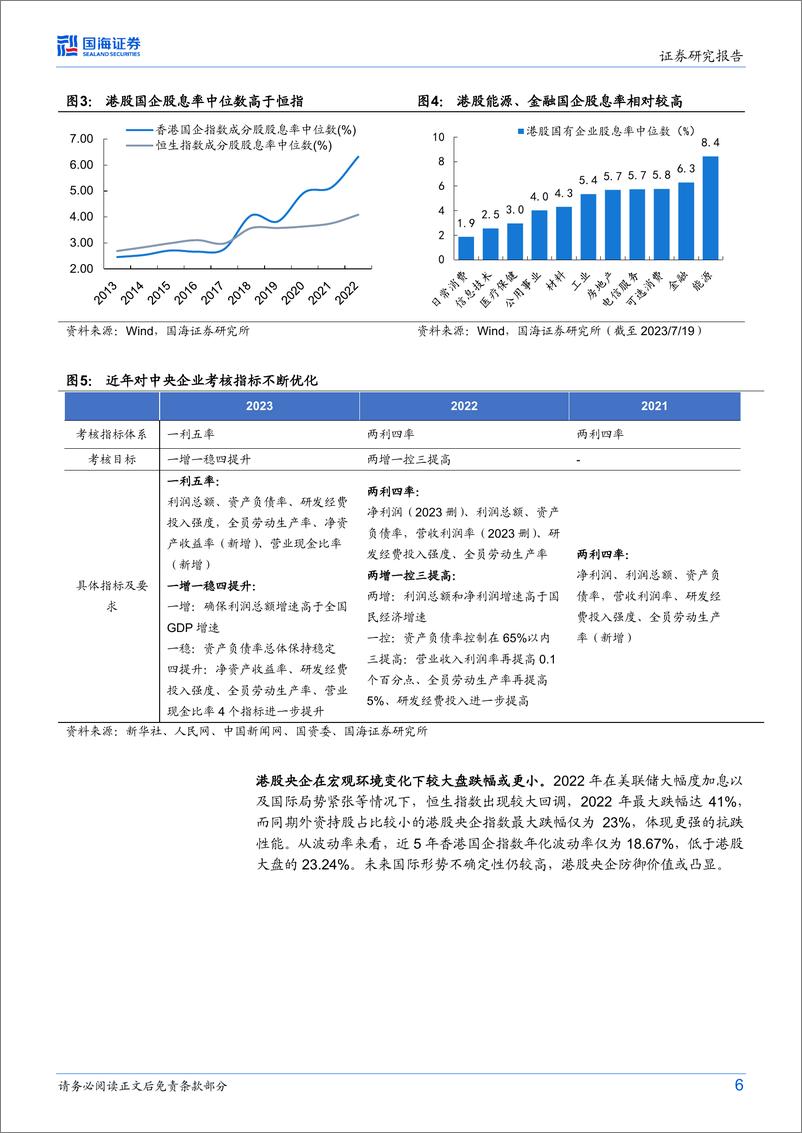 《港股及海外策略研究：港股“中特估”与高股息策略，逻辑与标的-20230724-国海证券-18页》 - 第7页预览图