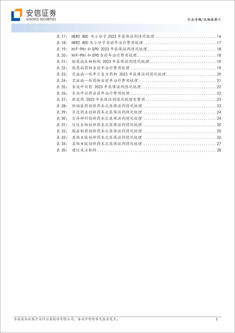 《生物医药行业创新药研究框架之2023年医保谈判前瞻：续约政策持续优化，创新药长期放量可期-20231106-安信证券-30页》 - 第4页预览图