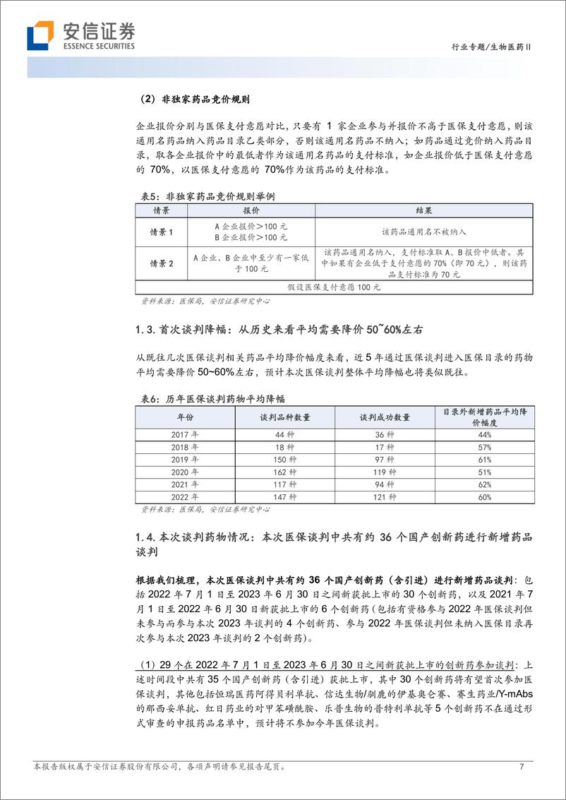 《生物医药行业创新药研究框架之2023年医保谈判前瞻：续约政策持续优化，创新药长期放量可期-20231106-安信证券-30页》 - 第8页预览图