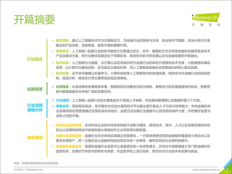 《2018年中国人工智能%2b金融行业研究报告》 - 第2页预览图