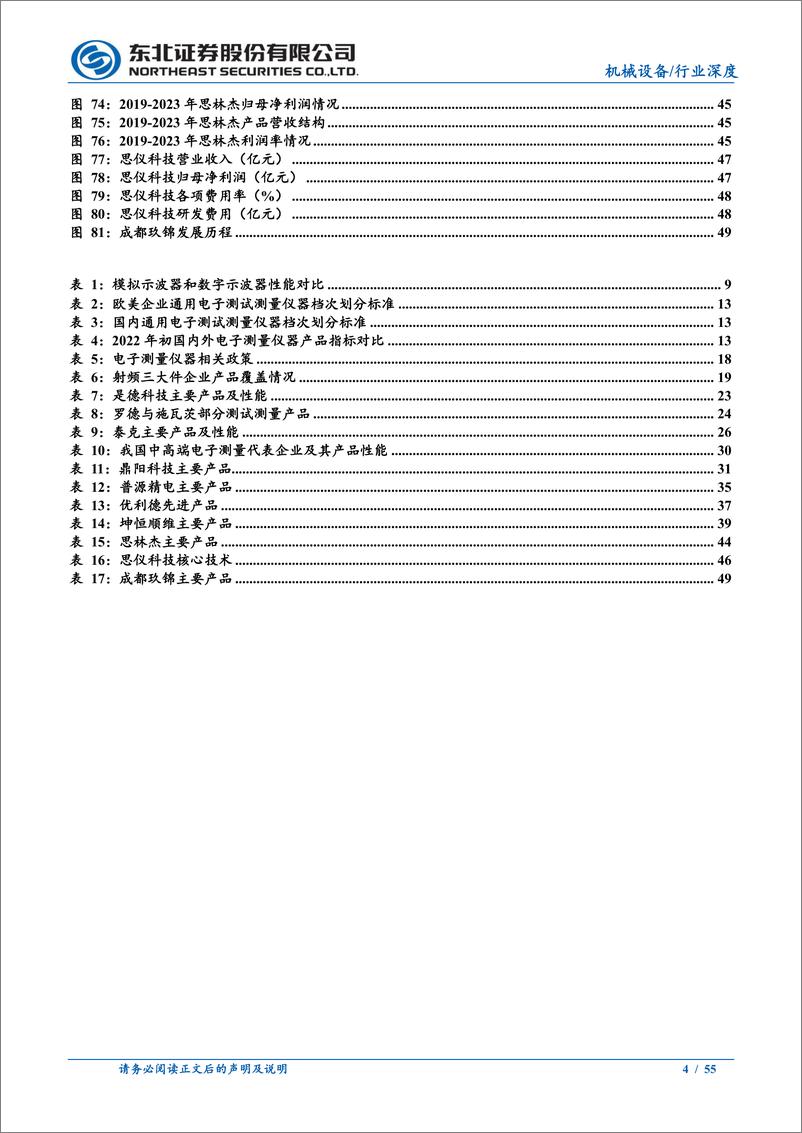 《电子测量仪器行业深度报告：外资占据主要市场，国产化有望加速-240709-东北证券-55页》 - 第4页预览图