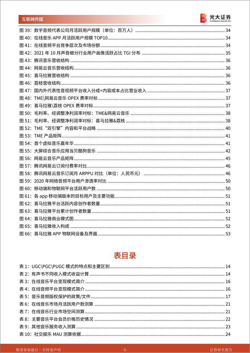 《数字音频行业深度研究报告：数字音频平台的增长引擎是什么？-20220711-光大证券-56页》 - 第6页预览图