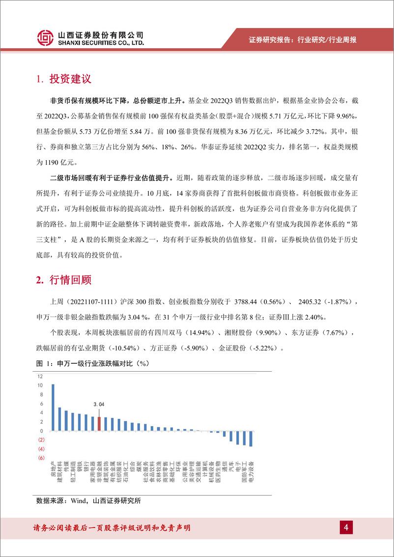 《证券行业周报：二级市场活跃度提升，关注证券板块投资价值》 - 第4页预览图