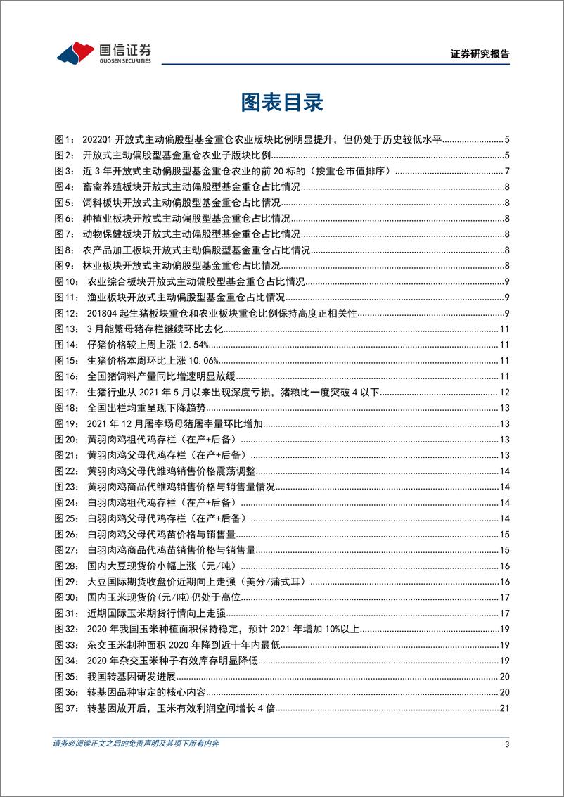 《农林牧渔行业2022Q1基金持仓分析：养殖链增持明显，种植持仓依然坚挺-20220425-国信证券-27页》 - 第4页预览图