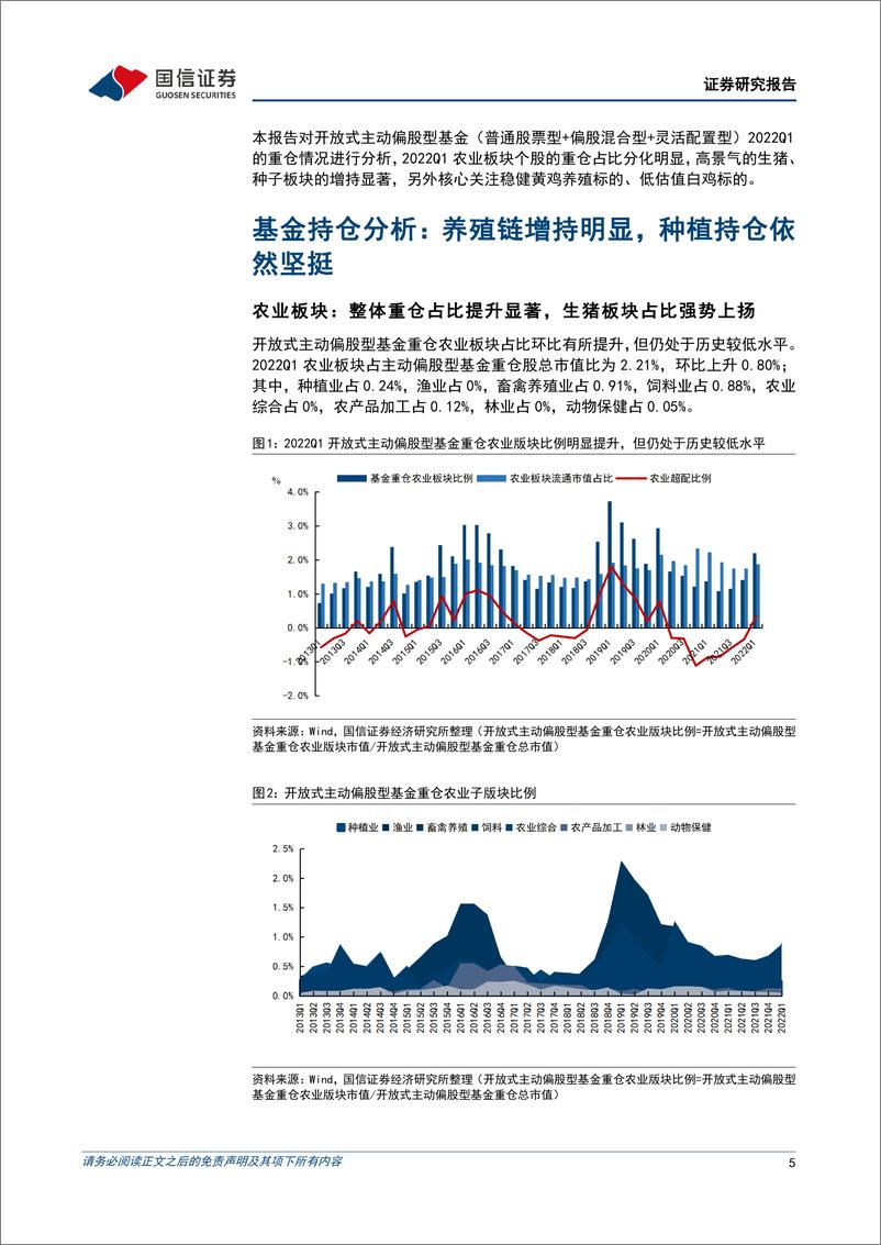 《农林牧渔行业2022Q1基金持仓分析：养殖链增持明显，种植持仓依然坚挺-20220425-国信证券-27页》 - 第6页预览图