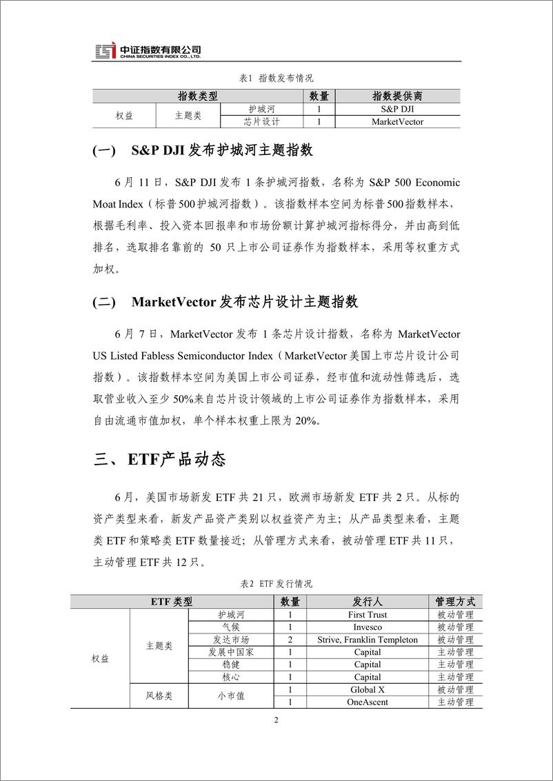 《国际指数动态2024年6月-13页》 - 第4页预览图