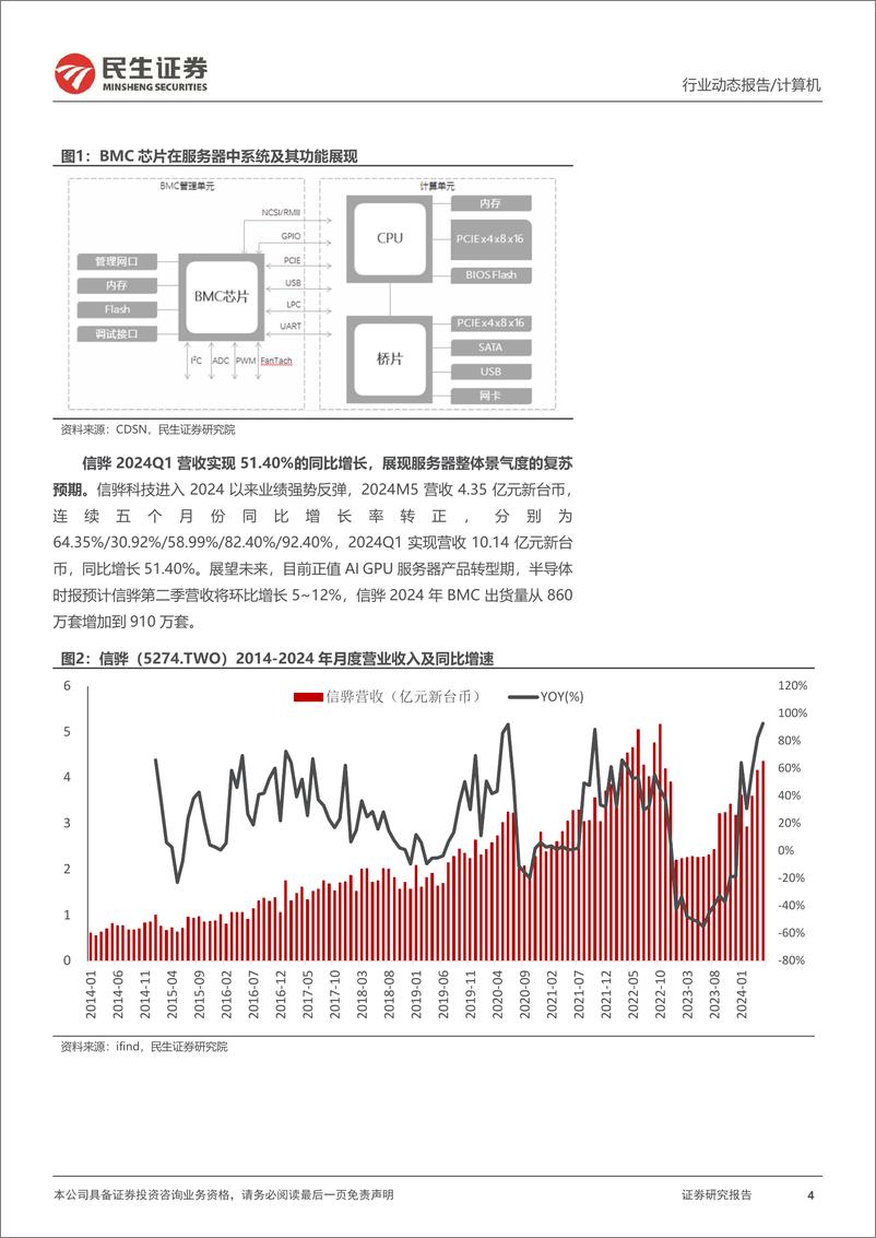 《计算机行业动态报告：服务器超预期关键，大周期底部拐点-240703-民生证券-13页》 - 第4页预览图