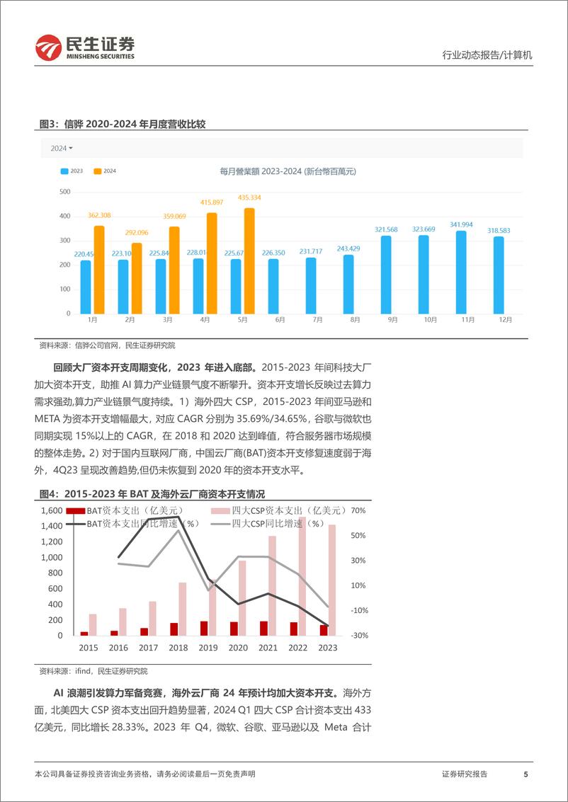 《计算机行业动态报告：服务器超预期关键，大周期底部拐点-240703-民生证券-13页》 - 第5页预览图