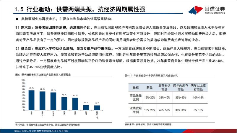 《折扣零售系列之奥特莱斯行业专题_城市奥莱的展望与综合奥莱的进阶》 - 第8页预览图