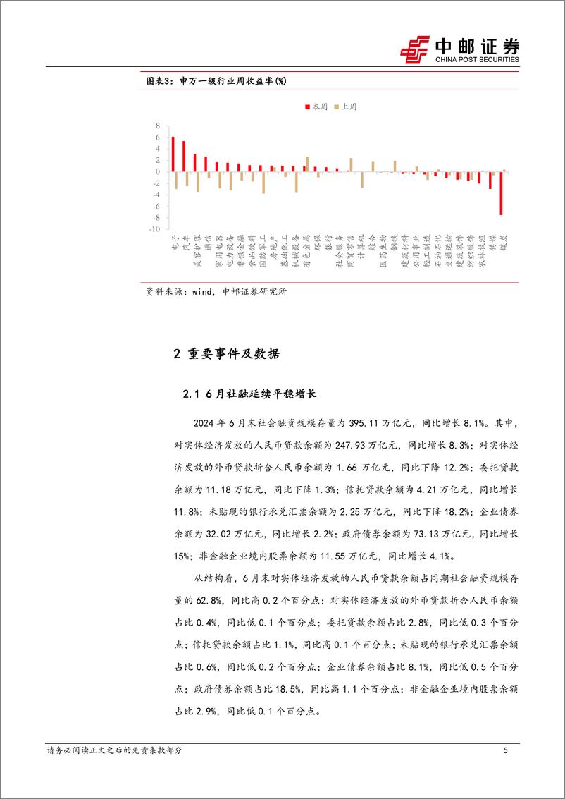 《策略观点：变局将至，中长期买点渐行渐近-240714-中邮证券-10页》 - 第5页预览图