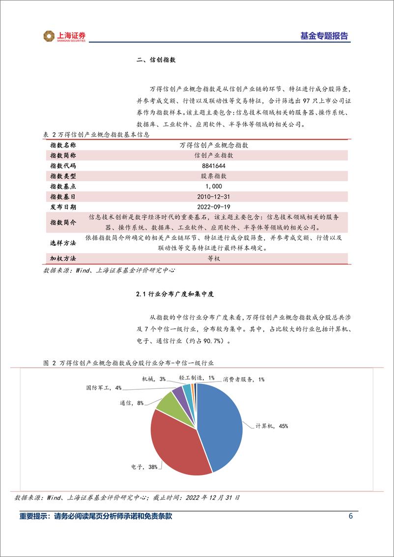 《主题基金研究系列（信创主题）：信创概念引爆新热点，主动基金业绩回头看-20230302-上海证券-16页》 - 第7页预览图