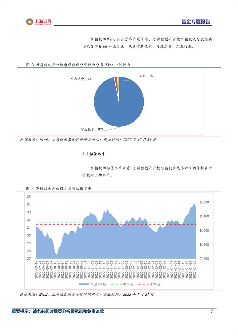 《主题基金研究系列（信创主题）：信创概念引爆新热点，主动基金业绩回头看-20230302-上海证券-16页》 - 第8页预览图