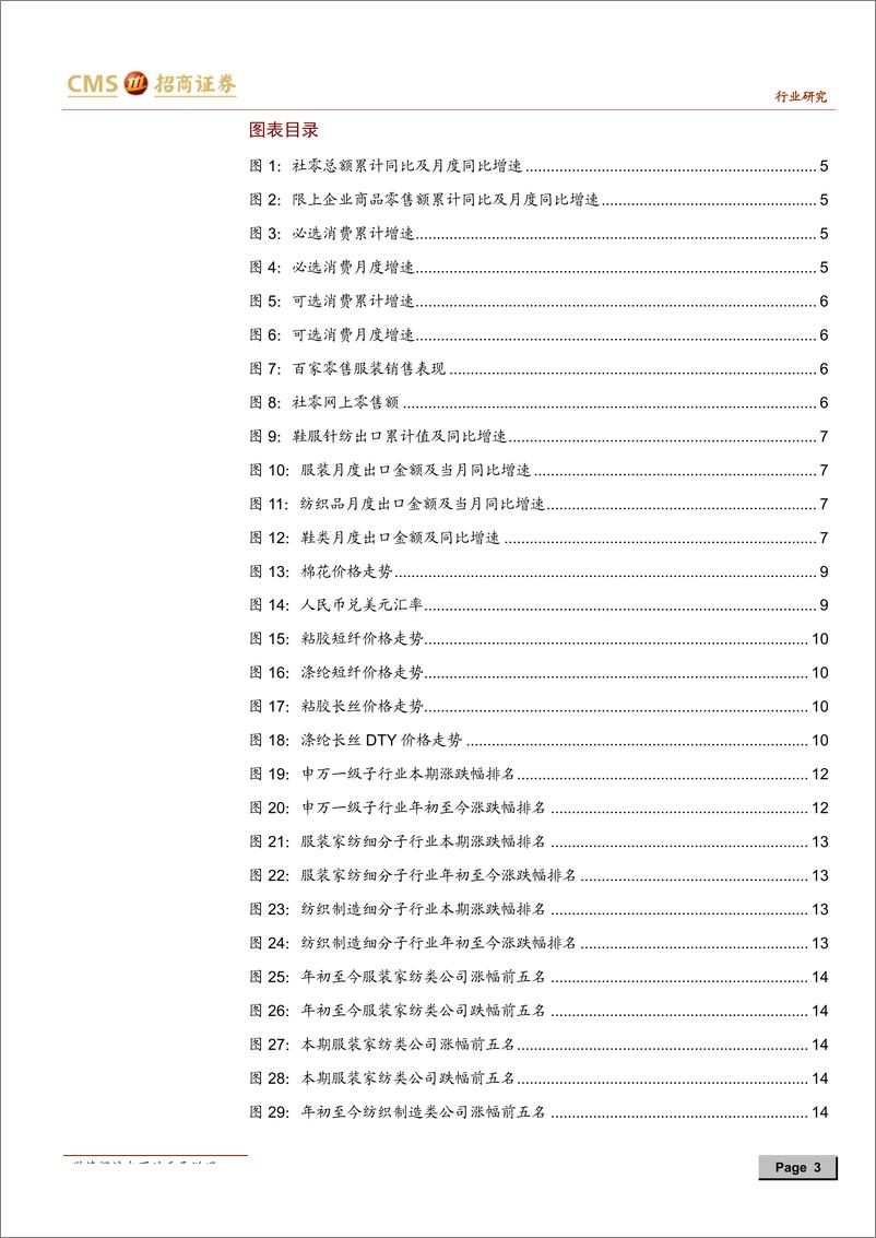 《纺织服装行业“时尚半月谈”（3月下期）：高基数问题体现，服装社零低点显现-20190317-招商证券-23页》 - 第4页预览图